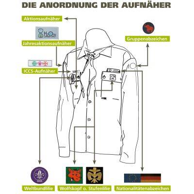 aufnaeher_auf_der_kluft.jpg aufnaeher_auf_der_kluft.jpg